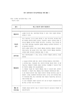 정서 장애 아동·학습 장애 아동·ADHD 아동을 위한 음악치료 프로그램(56학년 학습장애 아동 7~8명), 인지영역, 사회영역, 정서영역 분류별 프로그램 실시-18