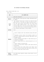 정서 장애 아동·학습 장애 아동·ADHD 아동을 위한 음악치료 프로그램(56학년 학습장애 아동 7~8명), 인지영역, 사회영역, 정서영역 분류별 프로그램 실시-20