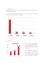 [가정폭력의 사례와 심각성 및 해결방안] 보이지 않는 상처, 가정폭력 - 가정폭력의 원인, 가정폭력 유형, 가정폭력 실태, 가정폭력 예방책, 가정폭련 관련기사-5