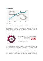 [가정폭력의 사례와 심각성 및 해결방안] 보이지 않는 상처, 가정폭력 - 가정폭력의 원인, 가정폭력 유형, 가정폭력 실태, 가정폭력 예방책, 가정폭련 관련기사-7