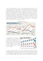 [결혼과 친밀성] [노년기 재혼의 문제점과 노년기 재혼 방안] 노년기 재혼 - 노년기 재혼의 특징, 노년기 재혼 현황, 노년기 재혼 문제점, 노년기 재혼 지속 방안-7