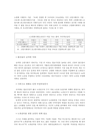 [국민 연금법 내용과 문제점 및 대안] 국민연금법 의의, 국민연금법 특성, 국민연금법 주요내용, 국민연금법 가입자, 국민연금법 보험급여, 국민연금법 문제점, 국민연금법 대안, 국민연금법 전망-4