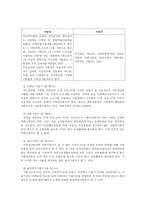 [국민 연금법 내용과 문제점 및 대안] 국민연금법 의의, 국민연금법 특성, 국민연금법 주요내용, 국민연금법 가입자, 국민연금법 보험급여, 국민연금법 문제점, 국민연금법 대안, 국민연금법 전망-11