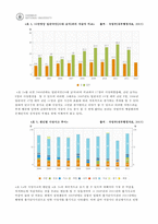[군대 가혹행위, 군대내 구타문제 해결방안] 군대의 구타,가혹행위 - 과연 이게 스스로 해결이 될 문제인가-6