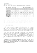 [군대 가혹행위, 군대내 구타문제 해결방안] 군대의 구타,가혹행위 - 과연 이게 스스로 해결이 될 문제인가-7