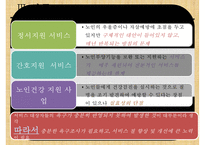 [노인건강] 노년기 질환의 종류, 질병의 원인, 노인 질병의 특징, 노인 건강관련 국가 정책 및 효과와 문제점 및 개선방안ppt-18