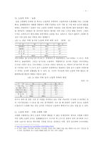 [농촌 고령화 문제의 심각성과 해결방안] 농촌 고령화의 모습에서 미래 고령화 사회 유추 및 비교 - 농촌 고령화의 현황과 농촌 고령화의 심각성 및 원인과 해결방안-6