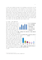 [농촌 고령화 문제의 심각성과 해결방안] 농촌 고령화의 모습에서 미래 고령화 사회 유추 및 비교 - 농촌 고령화의 현황과 농촌 고령화의 심각성 및 원인과 해결방안-8