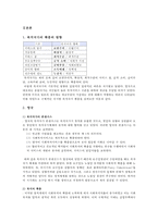 [복지국가 확충] 복지국가 의미와 시대 구분, 복지국가 확충의 방향, 복지국가 확충, 외국 국가별 복지국가 확충,(영국, 미국, 일본)의 복지 확충, 복지국가로서의 한국의 나아갈 방향-6