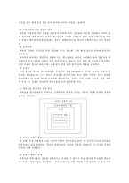 [약물중독] 약물중독 정의, 약물중독 증상, 금단증상,약물중독 특성, 약물중독 종류, 약물중독 진단, 약물중독 치료-12