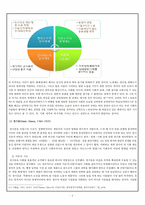 [유토피아의 개념과 유토피아 관련 사상] 유토피아(Utopia)는 왜 존재할 수 없었나 - 유토피아의 개념과 특징 및 사상사상(토마스 모어(More), 생시몽(Saint-Simon), 푸리에(Fourier), 오웬(Owen), 마르크스(Marx)-6
