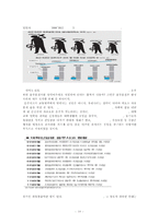 [음주문화와 음주 중독 해결방안] 술과 음주, 한국 음주 문화 특징, 음주의 위험성과 음주중독 해결방안-10