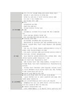 [정당별 복지정책, 정당 복지, 정당의 복지] 총선에서 새누리당 복지공약 조사 및 분석 복지공약 비교-3