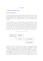 [정보화와 미래사회] 파워블로그(Power Blog) - 파워블로그 및 파워블로거의 개념, 파워블로그 특징, 파워블로그의 문제점 및 해결방안-4