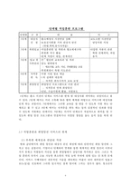 [청소년 교정복지] -직업과 재사회화를 중심으로- 청소년 교정 복지의 현장, 청소년 교정 복지의 필요성, 청소년 교정 복지의 특징, 범죄 청소년의 재사회화, 청소년의 집 방문 내용-9
