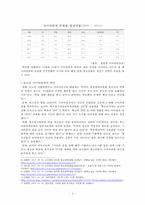 [청소년 사이버범죄] 사이버범죄의 특성과 특징, 청소년 사이버범죄의 특징, 실태와 사례, 문제점 및 청소년 사이버범죄 대처방안-6