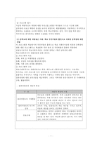 [학교사회복지] 학교사회복지의 정의와 필요성 및 우리나라 학교사회복지 제도화의 방향과 문제점 및 학교사회복지 실천 사례-9