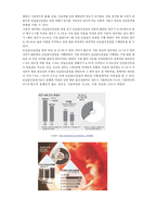 [현대사회와 사회문제] 낙태의 심각성과 해결방안 -낙태의 다양한 원인과 낙태의 실태, 낙태 부작용, 낙태 문제 국가별 입장, 낙태문제 해결방안-8