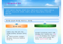 [알코올중독 가족 사회복지적 개입방안] 알코올중독 현황, 알코올중독 문제점, 알코올중독 자녀 문제, 알코올중독 부부 문제, 알코올중독 사회복지적 개입, 알코올중독 해결방안,알코올중독자-3