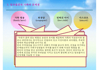 [알코올중독 가족 사회복지적 개입방안] 알코올중독 현황, 알코올중독 문제점, 알코올중독 자녀 문제, 알코올중독 부부 문제, 알코올중독 사회복지적 개입, 알코올중독 해결방안,알코올중독자-12
