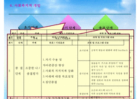 [알코올중독 가족 사회복지적 개입방안] 알코올중독 현황, 알코올중독 문제점, 알코올중독 자녀 문제, 알코올중독 부부 문제, 알코올중독 사회복지적 개입, 알코올중독 해결방안,알코올중독자-19