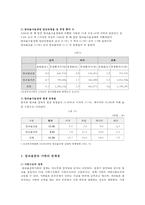 [알코올중독 가족 사회복지적 개입방안] 알코올중독 가족 - 알코올중독 현황, 알코올중독 문제점, 알코올중독 자녀 문제, 알코올중독 부부 문제, 알코올중독 사회복지적 개입, 알코올중독 해결방안-5