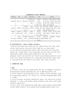 [알코올중독 가족 사회복지적 개입방안] 알코올중독 가족 - 알코올중독 현황, 알코올중독 문제점, 알코올중독 자녀 문제, 알코올중독 부부 문제, 알코올중독 사회복지적 개입, 알코올중독 해결방안-9