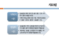 [프로그램 기획, 프로포절 기획] 회복 중 알코올중독자의 부부관계증진을 위한 집단 치료 프로그램, 프로포절, 복지 프로그램, 복지 프로포절ppt-5
