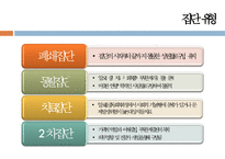 [프로그램 기획, 프로포절 기획] 회복 중 알코올중독자의 부부관계증진을 위한 집단 치료 프로그램, 프로포절, 복지 프로그램, 복지 프로포절ppt-7