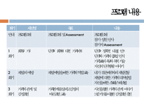 [프로그램 기획, 프로포절 기획] 회복 중 알코올중독자의 부부관계증진을 위한 집단 치료 프로그램, 프로포절, 복지 프로그램, 복지 프로포절ppt-12