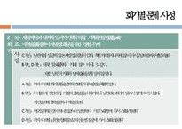 [프로그램 기획, 프로포절 기획] 회복 중 알코올중독자의 부부관계증진을 위한 집단 치료 프로그램, 프로포절, 복지 프로그램, 복지 프로포절ppt-15