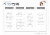 [화상환자의 심리 사회적 문제와 의료사회복지 서비스] 화상환자 심리적 문제점, 화상환자 특징, 화상환자 치료방안, 회상환자 의료 서비스, 화상환자 가족의 개입사례-9