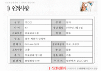 [화상환자의 심리 사회적 문제와 의료사회복지 서비스] 화상환자 심리적 문제점, 화상환자 특징, 화상환자 치료방안, 회상환자 의료 서비스, 화상환자 가족의 개입사례-15