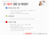 [화상환자의 심리 사회적 문제와 의료사회복지 서비스] 화상환자 심리적 문제점, 화상환자 특징, 화상환자 치료방안, 회상환자 의료 서비스, 화상환자 가족의 개입사례-16
