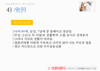 [화상환자의 심리 사회적 문제와 의료사회복지 서비스] 화상환자 심리적 문제점, 화상환자 특징, 화상환자 치료방안, 회상환자 의료 서비스, 화상환자 가족의 개입사례-18