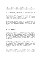 청소년의 인터넷 중독에 대한 분석 및 개인, 가족, 학교 차원에서의 대책-7