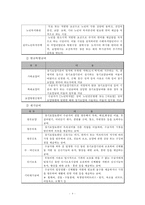 노인장기요양제도 총정리-5