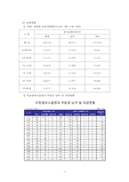 노인장기요양제도 총정리-6