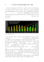 스마트폰(SMART PHONE) [스마트폰 영향] 스마트폰 정의, 스마트폰 특징, 스마트폰 기업 분석, 스마트폰 환경, 스마트폰 SWOT, 스마트폰 STP, 스마트폰 4P, 스마트폰 시장 전망-3