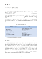 스마트폰(SMART PHONE) [스마트폰 영향] 스마트폰 정의, 스마트폰 특징, 스마트폰 기업 분석, 스마트폰 환경, 스마트폰 SWOT, 스마트폰 STP, 스마트폰 4P, 스마트폰 시장 전망-4