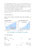 스마트폰(SMART PHONE) [스마트폰 영향] 스마트폰 정의, 스마트폰 특징, 스마트폰 기업 분석, 스마트폰 환경, 스마트폰 SWOT, 스마트폰 STP, 스마트폰 4P, 스마트폰 시장 전망-8