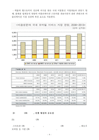 스마트폰(SMART PHONE) [스마트폰 영향] 스마트폰 정의, 스마트폰 특징, 스마트폰 기업 분석, 스마트폰 환경, 스마트폰 SWOT, 스마트폰 STP, 스마트폰 4P, 스마트폰 시장 전망-10