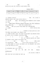스마트폰(SMART PHONE) [스마트폰 영향] 스마트폰 정의, 스마트폰 특징, 스마트폰 기업 분석, 스마트폰 환경, 스마트폰 SWOT, 스마트폰 STP, 스마트폰 4P, 스마트폰 시장 전망-11