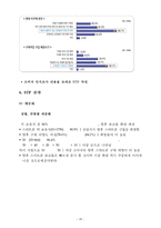 스마트폰(SMART PHONE) [스마트폰 영향] 스마트폰 정의, 스마트폰 특징, 스마트폰 기업 분석, 스마트폰 환경, 스마트폰 SWOT, 스마트폰 STP, 스마트폰 4P, 스마트폰 시장 전망-20