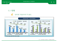 아동청소년의 스마트폰, 게임, [인터넷중독 인터넷 중독과 스마트폰 중독] 인터넷 중독과 스마트폰 중독의 실태와 문제점, 인터넷 중독과 스마트폰 중독 사례, 인터넷 중독과 스마트폰 중독 해결안-6