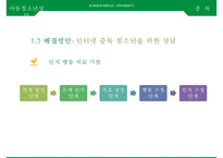 아동청소년의 스마트폰, 게임, [인터넷중독 인터넷 중독과 스마트폰 중독] 인터넷 중독과 스마트폰 중독의 실태와 문제점, 인터넷 중독과 스마트폰 중독 사례, 인터넷 중독과 스마트폰 중독 해결안-16
