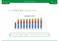 아동청소년의 스마트폰, 게임, [인터넷중독 인터넷 중독과 스마트폰 중독] 인터넷 중독과 스마트폰 중독의 실태와 문제점, 인터넷 중독과 스마트폰 중독 사례, 인터넷 중독과 스마트폰 중독 해결안-19