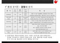 (동양 종합 증권 분석) 나의 맞춤 자산관리 - 동양 종합 증권 분석 기업소개, 동양 종합 증권 분석 환경, 동양 종합 증권 분석 SWOT, 동양 종합 증권 분석 재무분석, 동양 종합 증권 분석 경영전략pptx-9