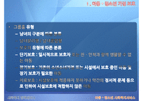 (아동 청소년 사회복지서비스) 청소년 사회복지서비스 현황, 방과후 돌봄 서비스 분석, 청소년 시설 보호 및 자립지원, 위기청소년 지원, 나아갈 방향-15