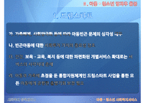 (아동 청소년 사회복지서비스) 청소년 사회복지서비스 현황, 방과후 돌봄 서비스 분석, 청소년 시설 보호 및 자립지원, 위기청소년 지원, 나아갈 방향-20